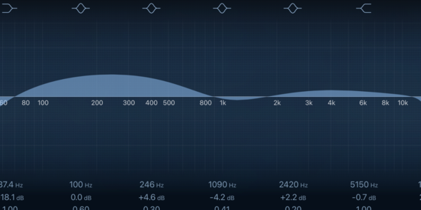 eq image of equalisation in logic pro x